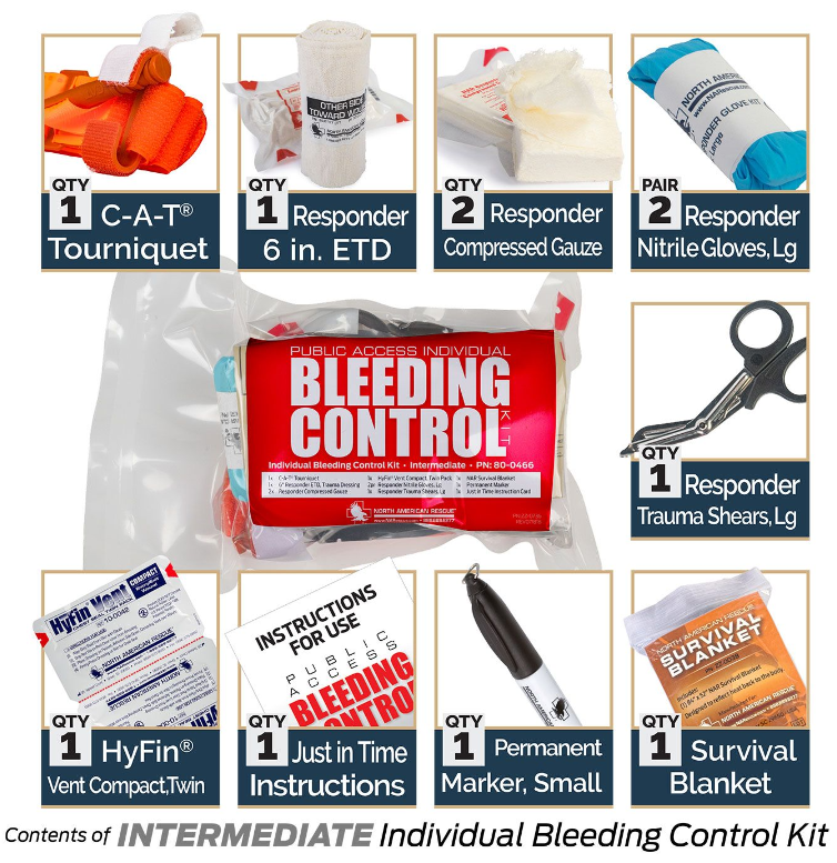 Vacuum Sealed Bleeding Control Kit